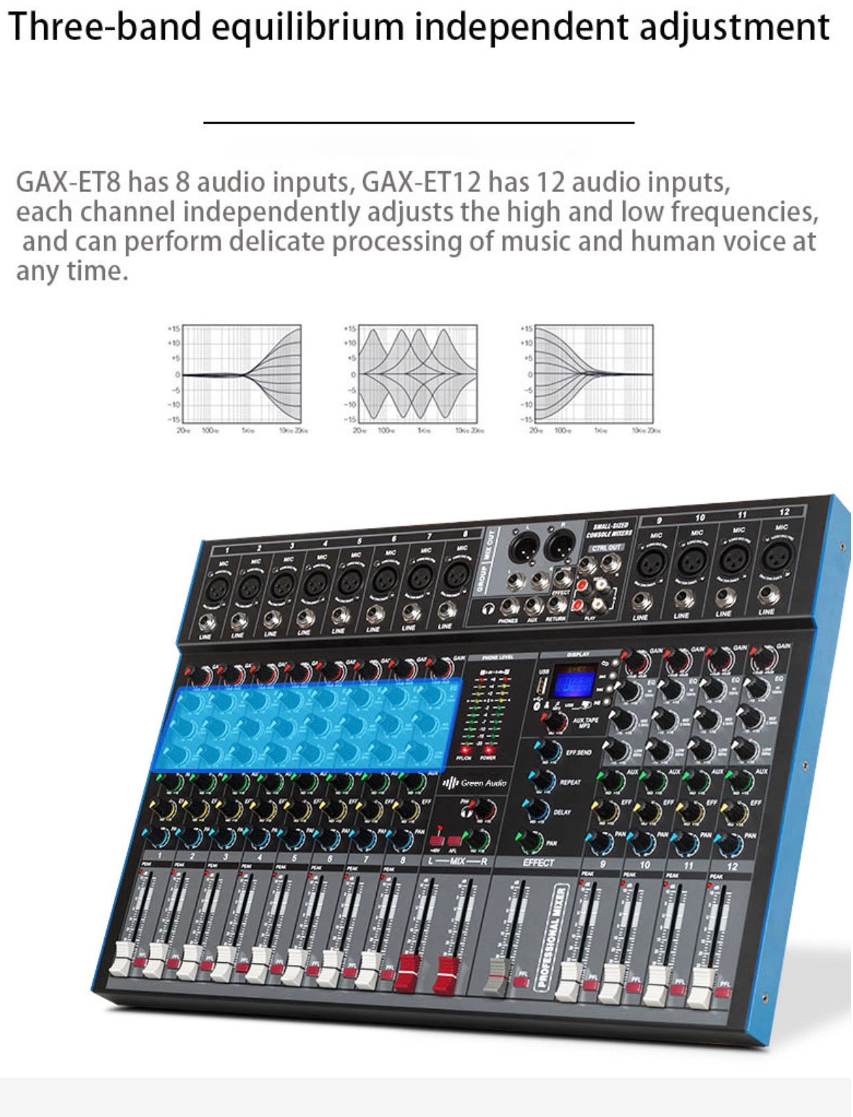 SurfZilla Monster Streamline  Mixer 12 Channel + Drum Recording 101
