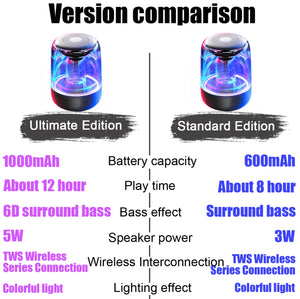 SurfZilla Personal Light Speaker