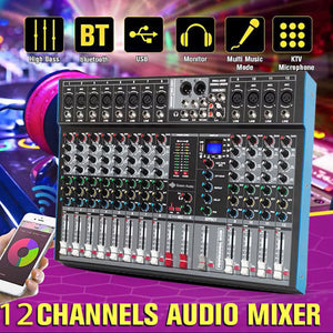 SurfZilla Monster Streamline  Mixer 12 Channel + Drum Recording 101