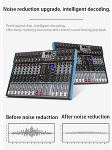 SurfZilla Monster Streamline  Mixer 12 Channel + Drum Recording 101