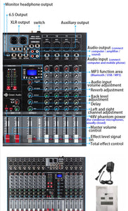 SurfZilla Monster Streamline  Mixer 12 Channel + Drum Recording 101