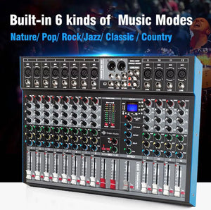 SurfZilla Monster Streamline  Mixer 12 Channel + Drum Recording 101