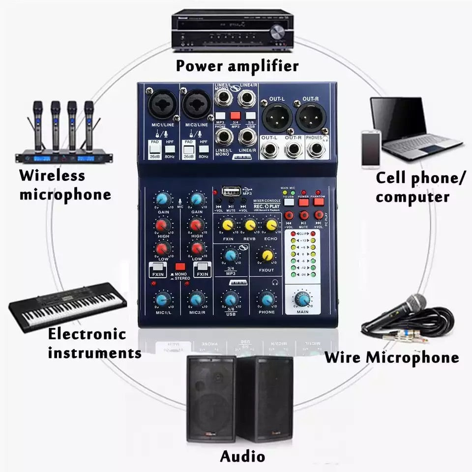 SurfZilla Personal Mixer